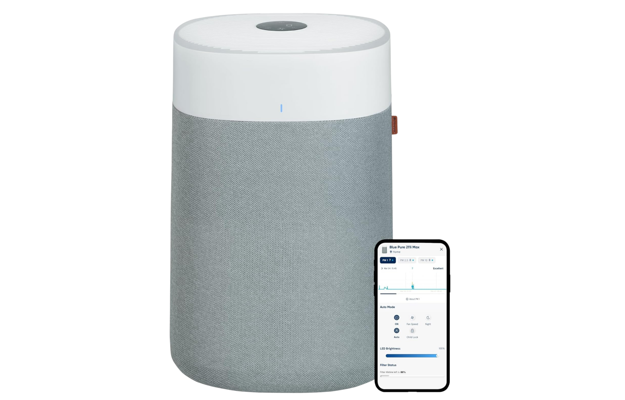 BLUEAIR Air Purifiers for Large Rooms