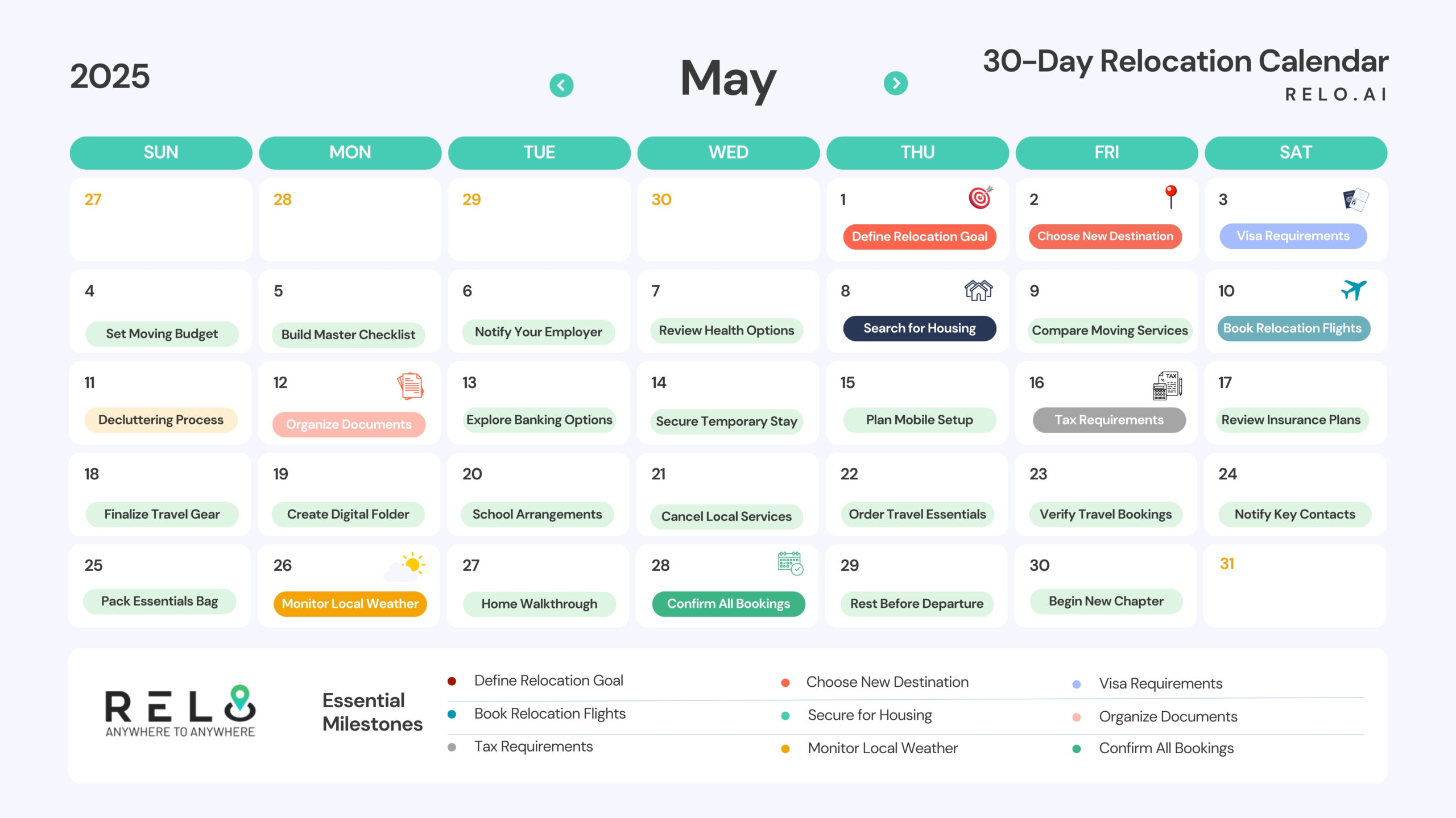 Relocation Calendar