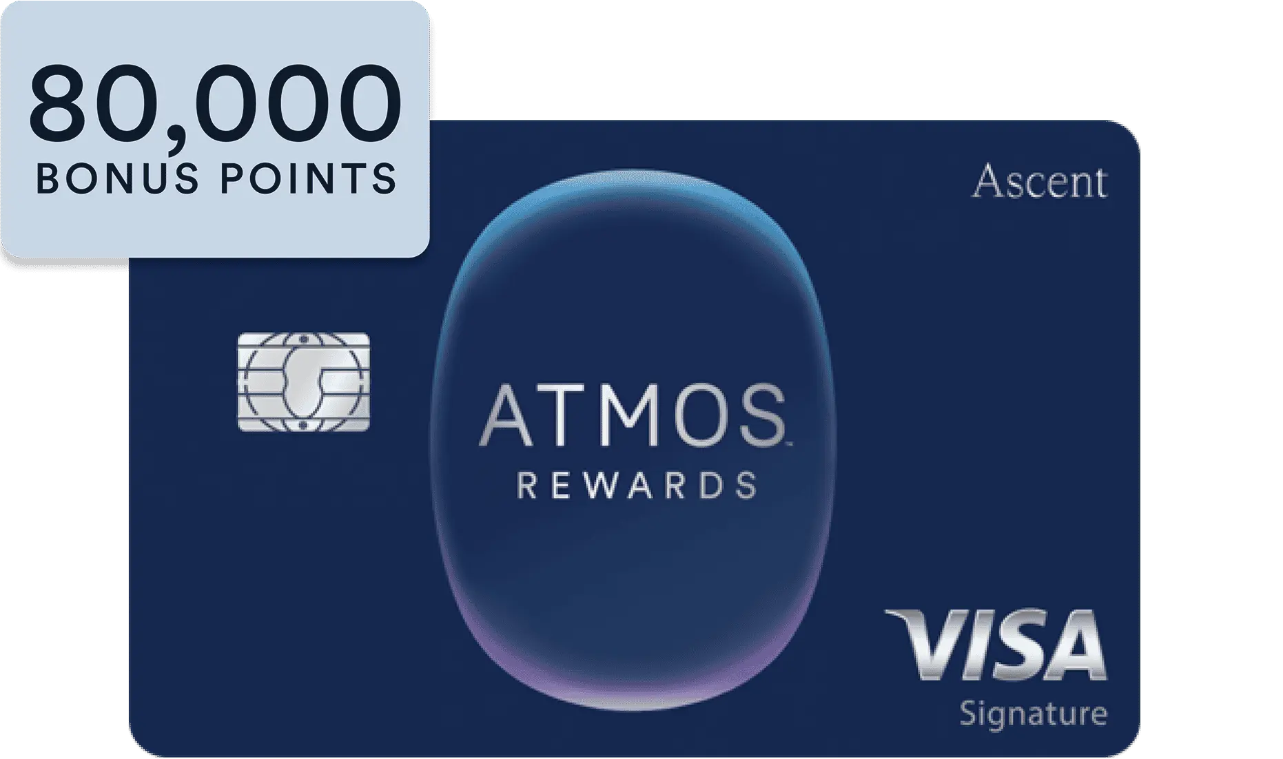 Atmos Rewards Ascent Visa Signature Card