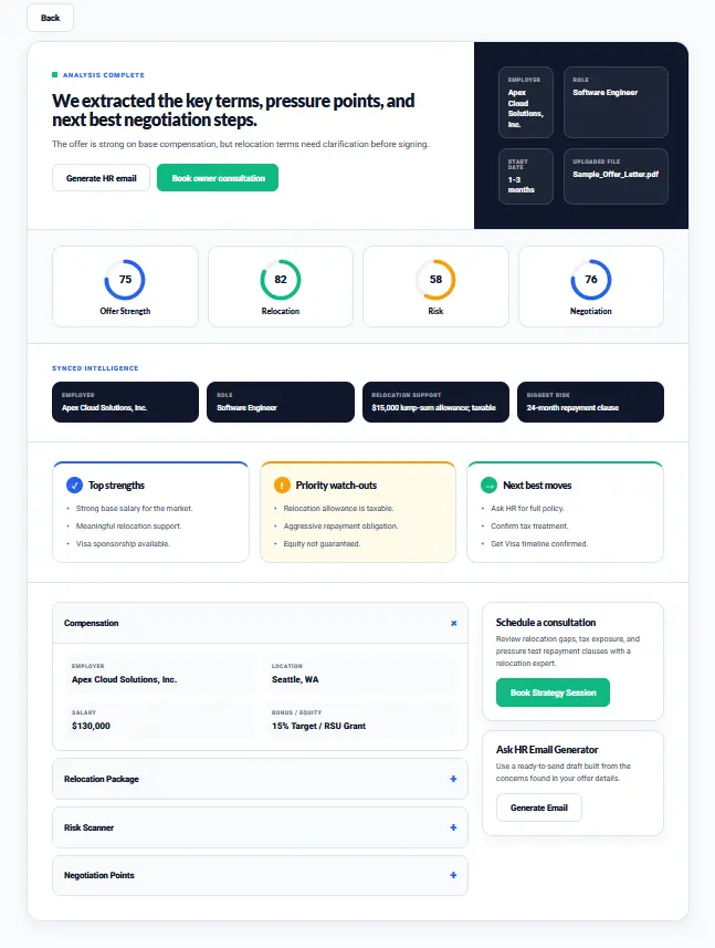 Job offer analyzer dashboard with offer, relocation, risk, and negotiation scores.